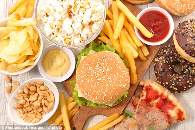 Foods to Avoid When You Have an Inflammatory Scalp Condition